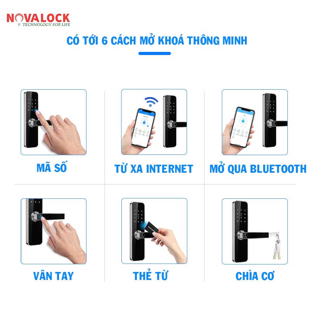 Hệ Thống Căn Nhà Công Nghệ