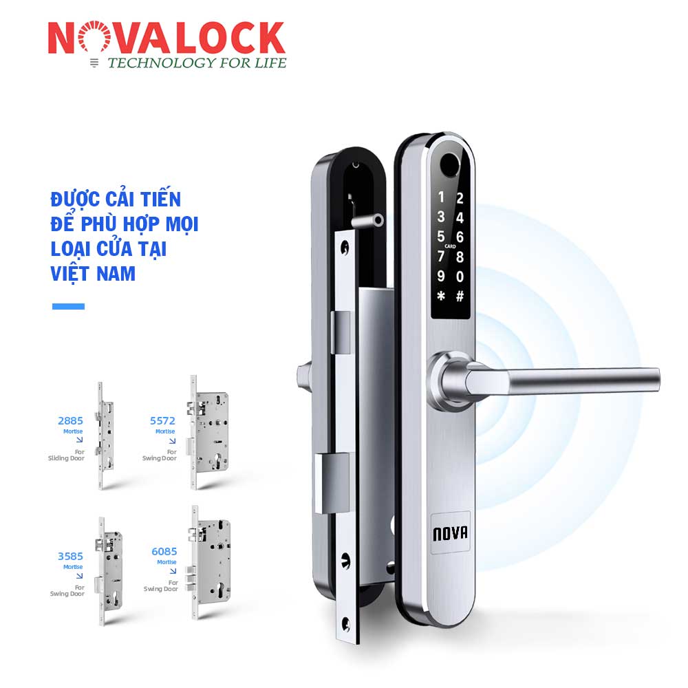 Hệ Thống Căn Nhà Công Nghệ