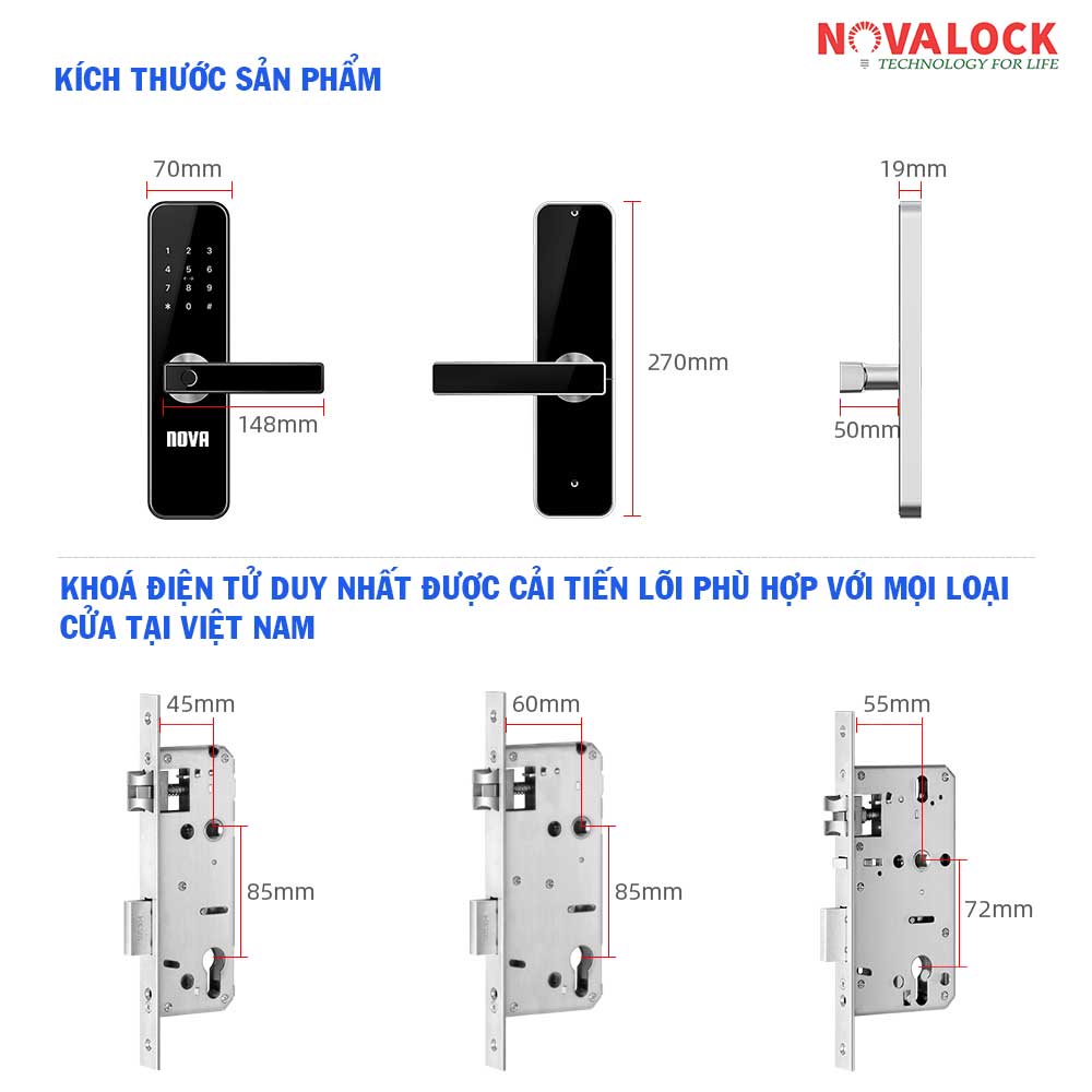 Hệ Thống Căn Nhà Công Nghệ
