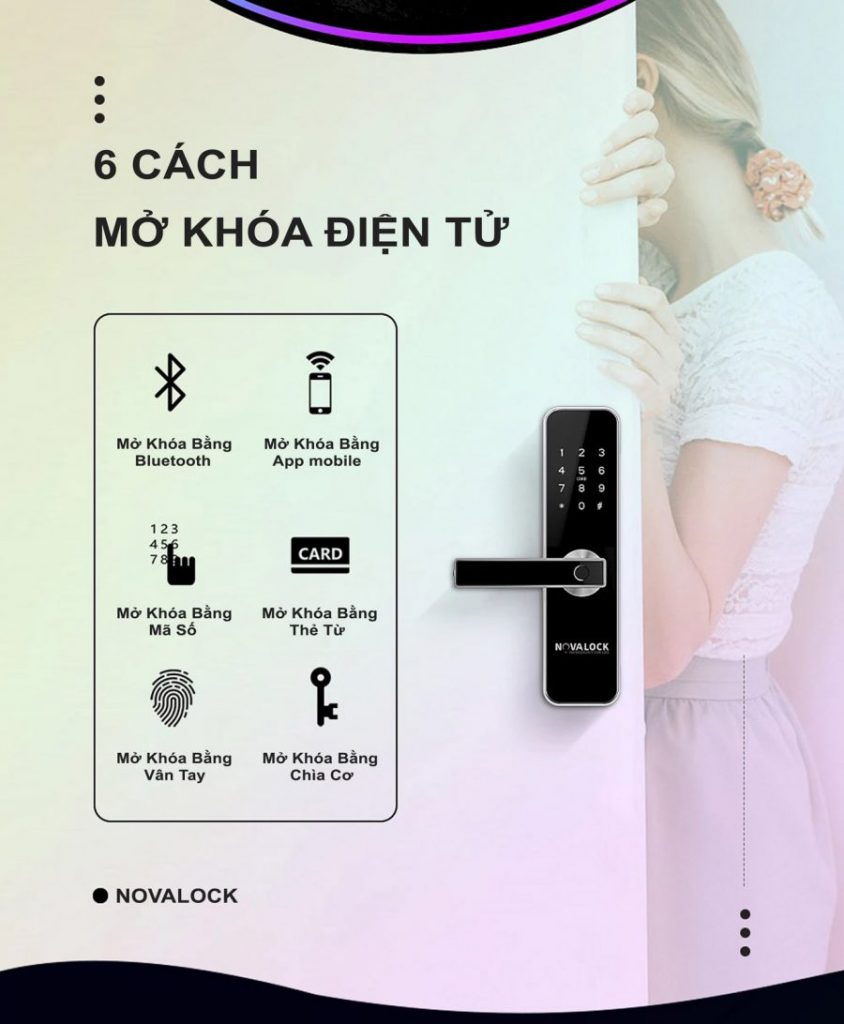 Hệ Thống Căn Nhà Công Nghệ