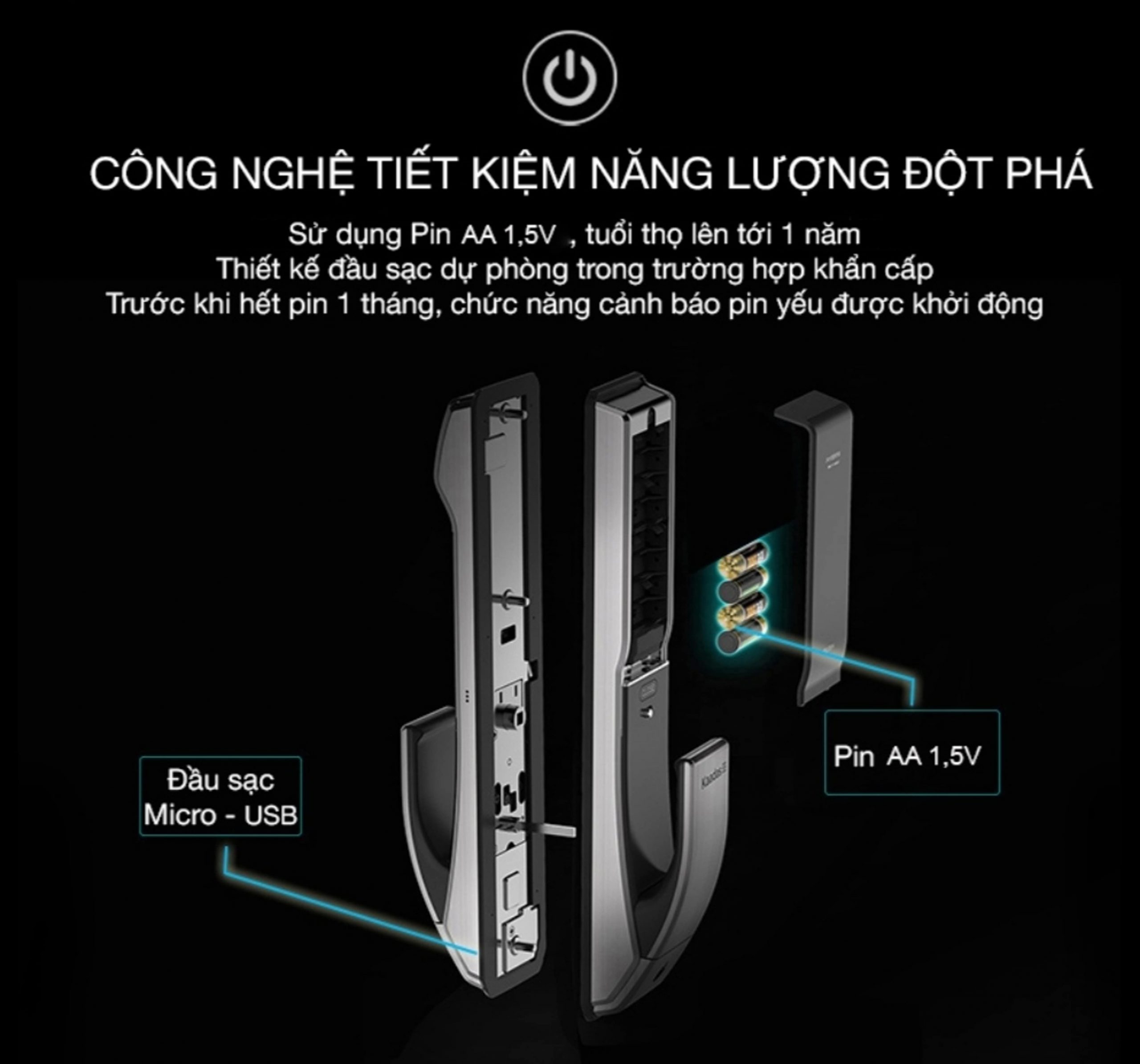 công nghệ tiết kiệm năng lượng