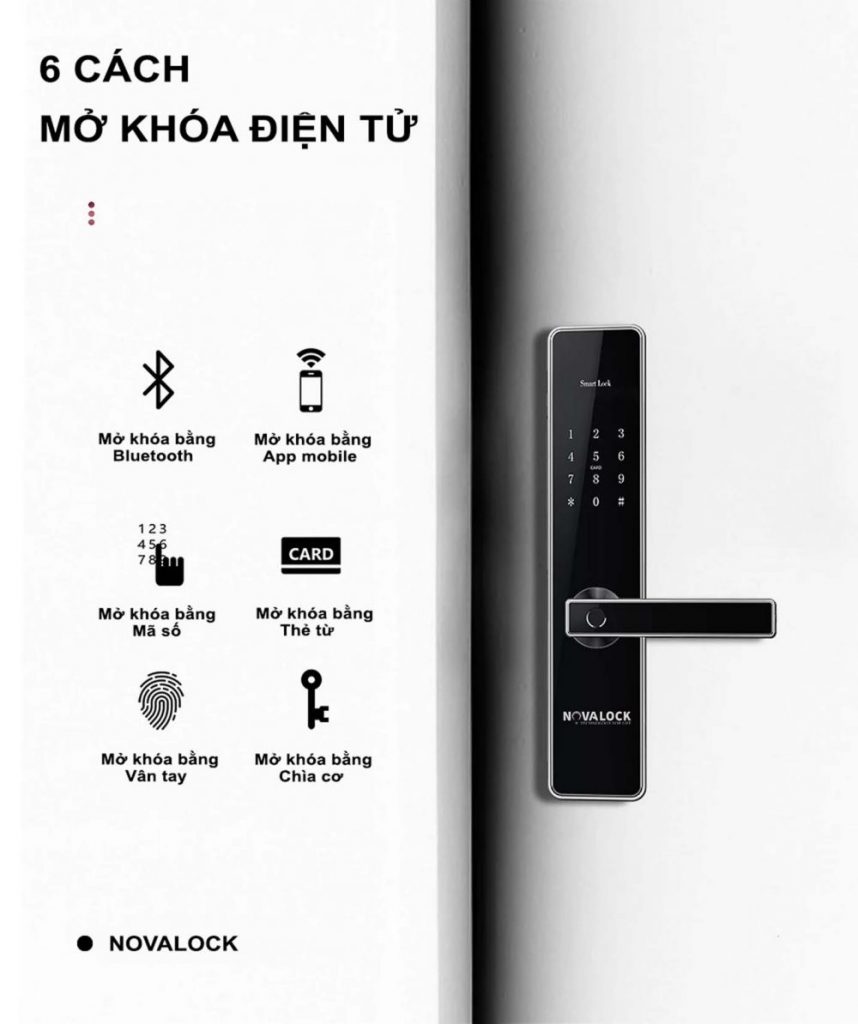 Hệ Thống Căn Nhà Công Nghệ