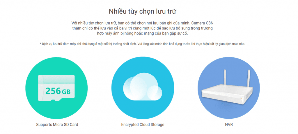 Hệ Thống Căn Nhà Công Nghệ
