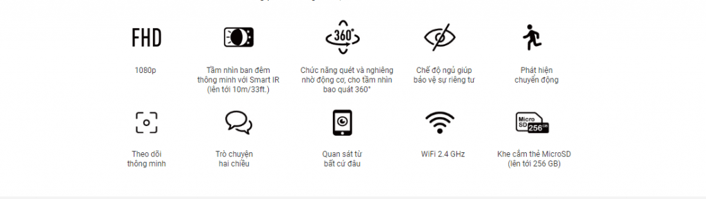 Hệ Thống Căn Nhà Công Nghệ