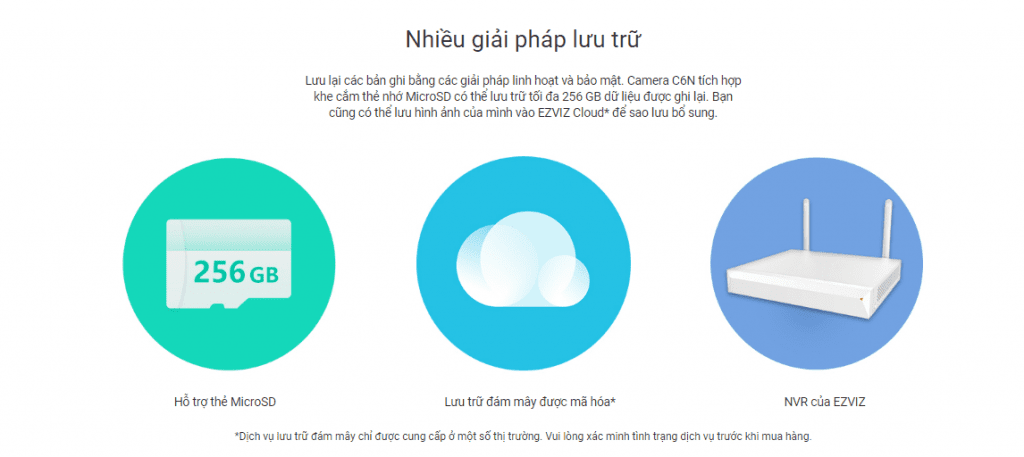 Hệ Thống Căn Nhà Công Nghệ