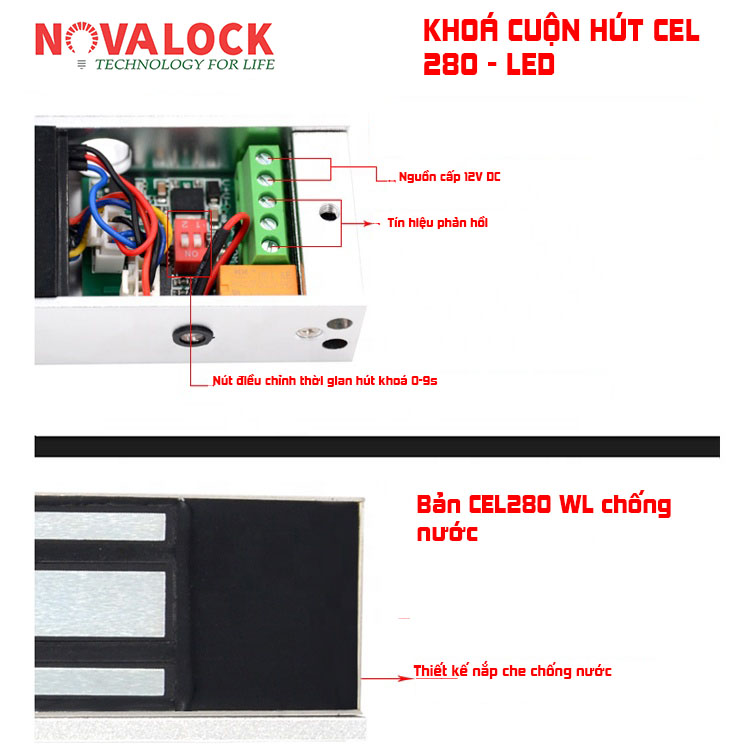 Hệ Thống Căn Nhà Công Nghệ