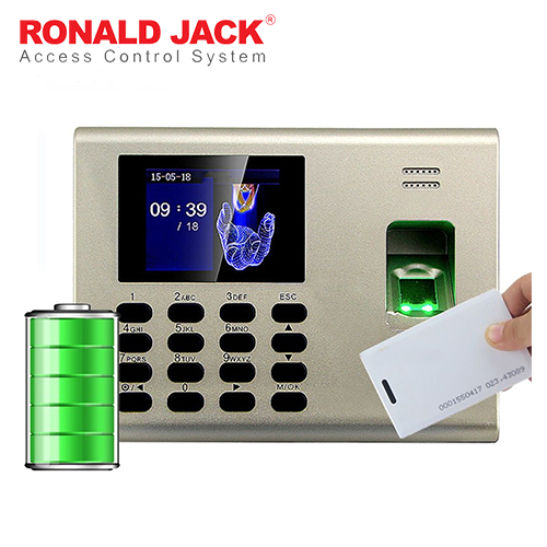 Hệ Thống Căn Nhà Công Nghệ