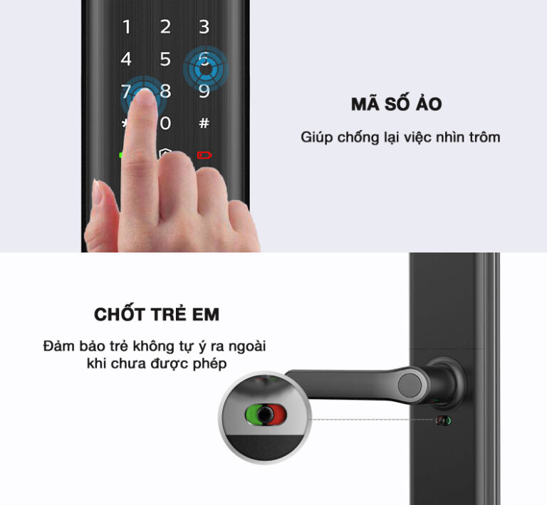 Hệ Thống Căn Nhà Công Nghệ