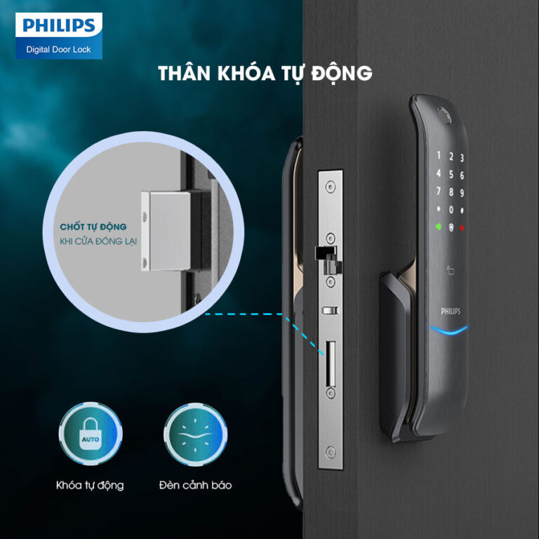 Hệ Thống Căn Nhà Công Nghệ