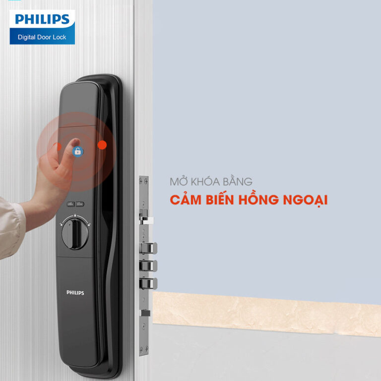 Hệ Thống Căn Nhà Công Nghệ