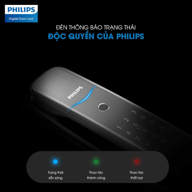 Hệ Thống Căn Nhà Công Nghệ