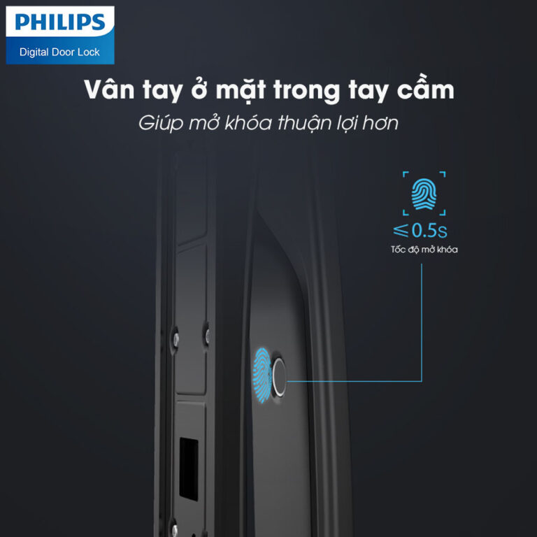 Hệ Thống Căn Nhà Công Nghệ