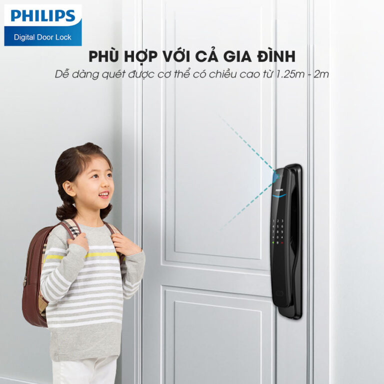 Hệ Thống Căn Nhà Công Nghệ
