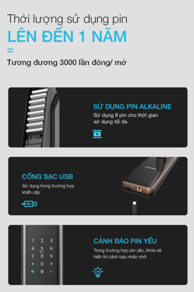 Hệ Thống Căn Nhà Công Nghệ