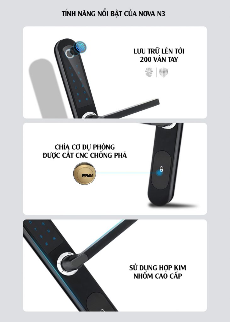 Hệ Thống Căn Nhà Công Nghệ