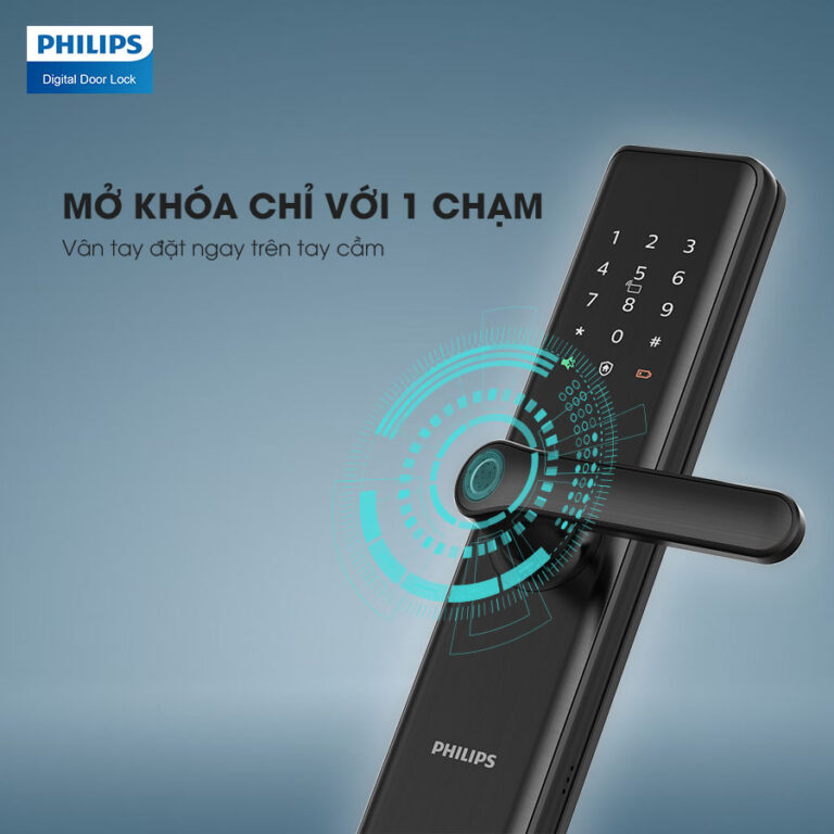 Hệ Thống Căn Nhà Công Nghệ