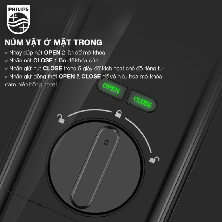 Hệ Thống Căn Nhà Công Nghệ