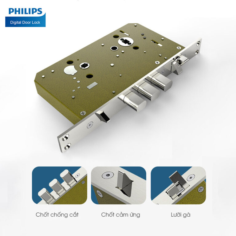 Hệ Thống Căn Nhà Công Nghệ