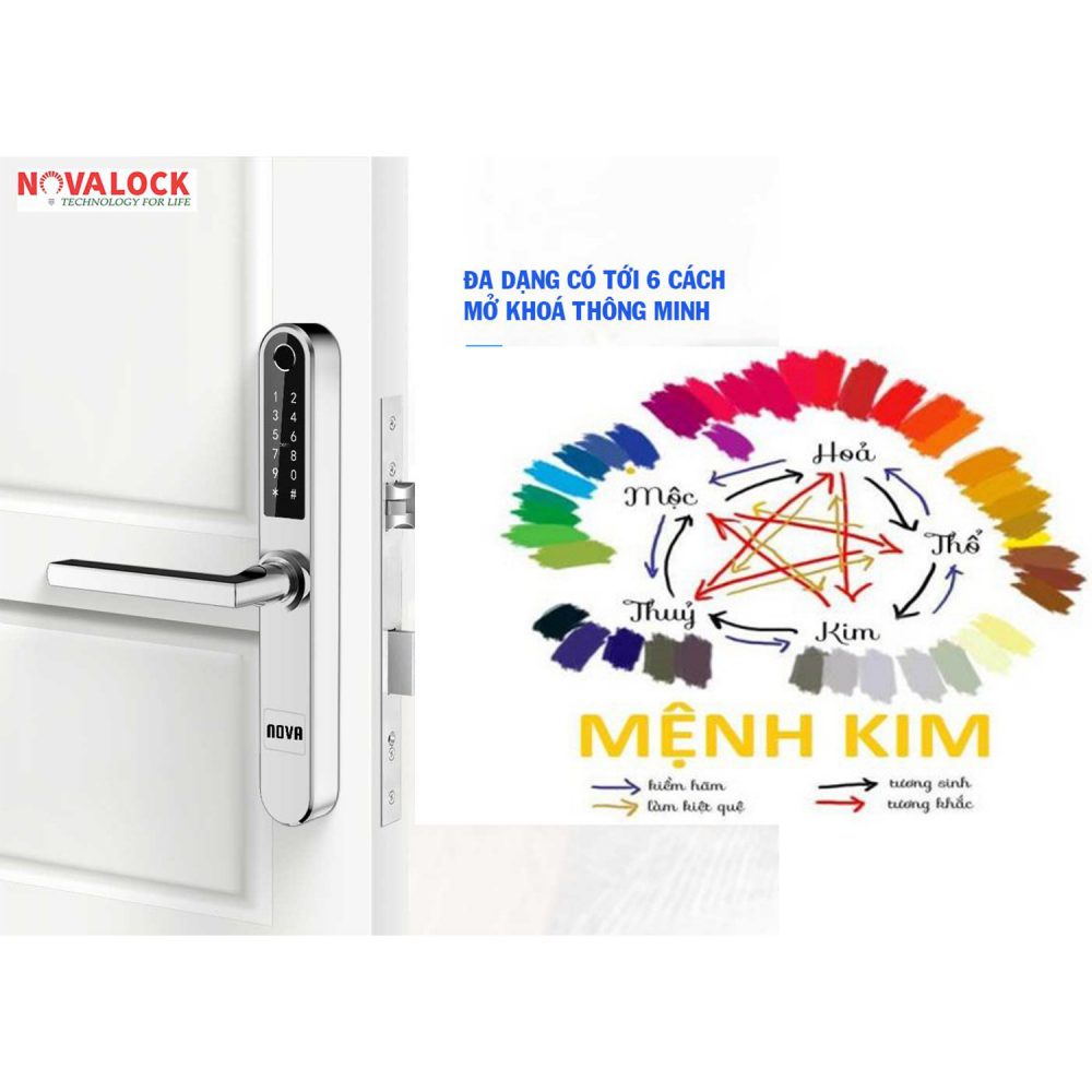 Tư vấn chọn Khóa Vân Tay cho người mệnh Kim