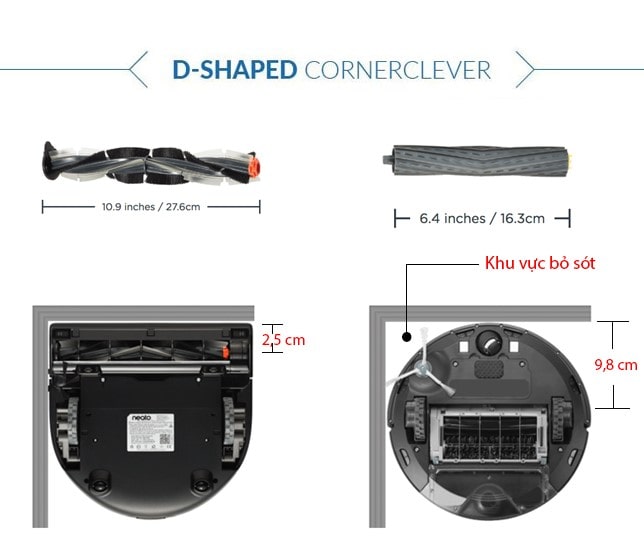 Robot hút bụi Neato D7 Connected