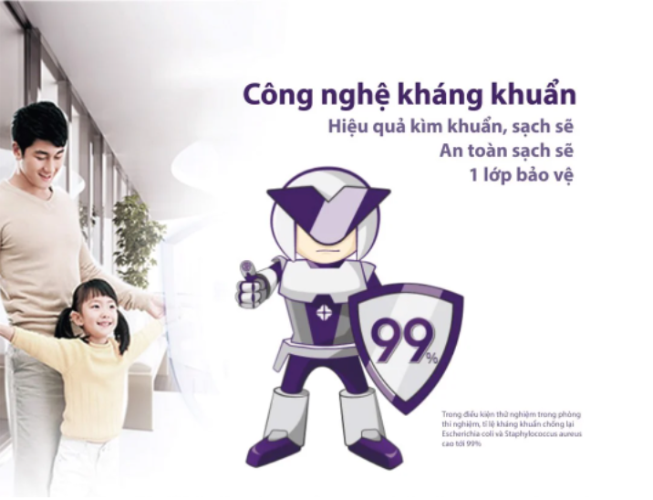 Hệ Thống Căn Nhà Công Nghệ