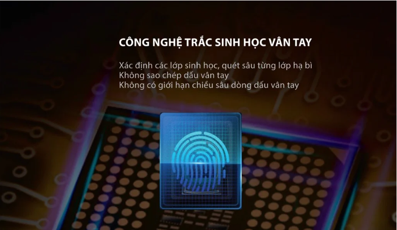 Hệ Thống Căn Nhà Công Nghệ