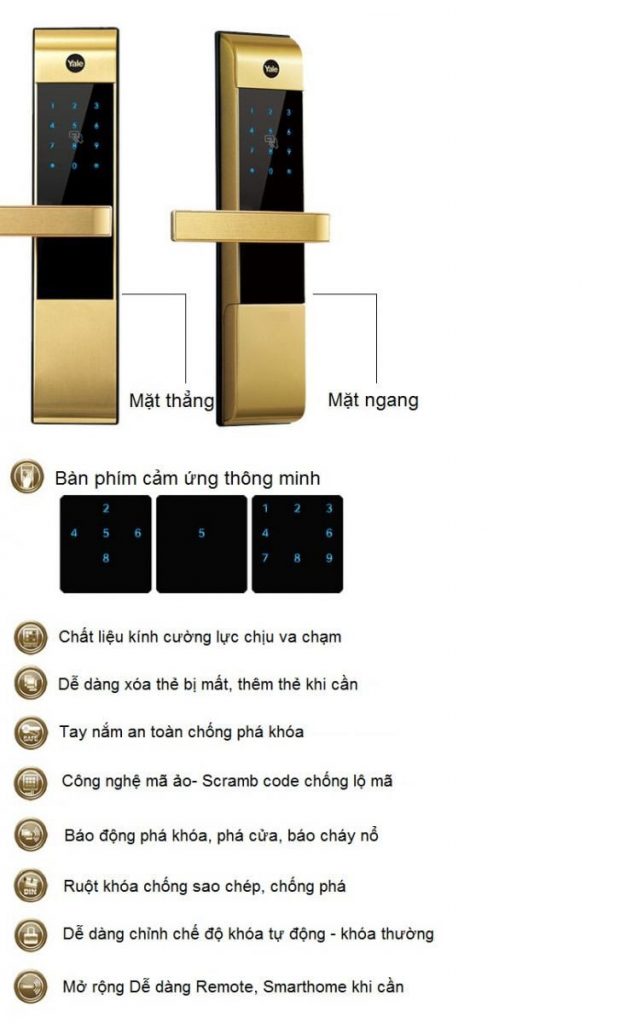 Hệ Thống Căn Nhà Công Nghệ