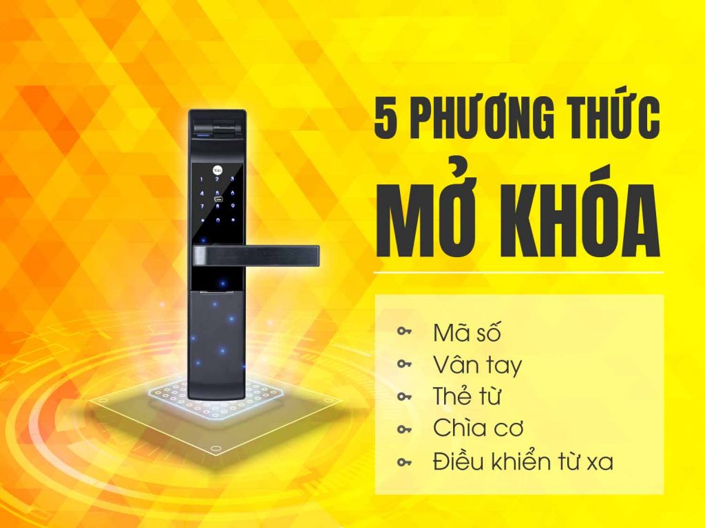 Hệ Thống Căn Nhà Công Nghệ