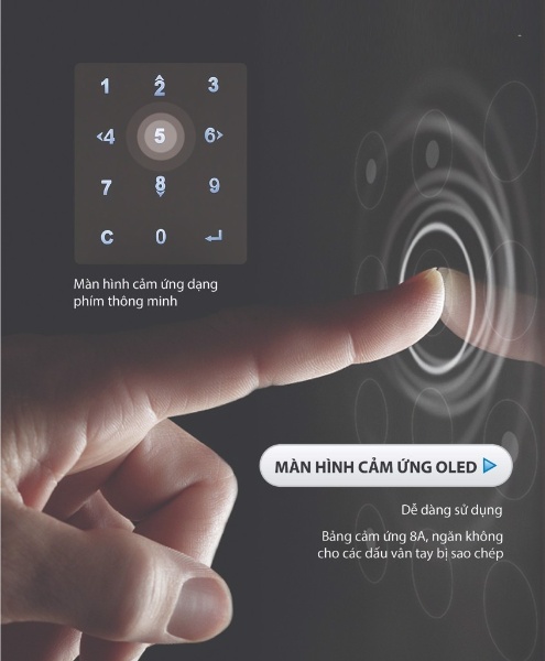 Hệ Thống Căn Nhà Công Nghệ