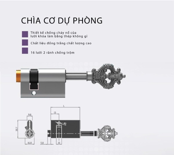 Hệ Thống Căn Nhà Công Nghệ