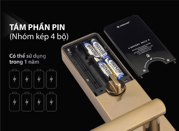 Hệ Thống Căn Nhà Công Nghệ