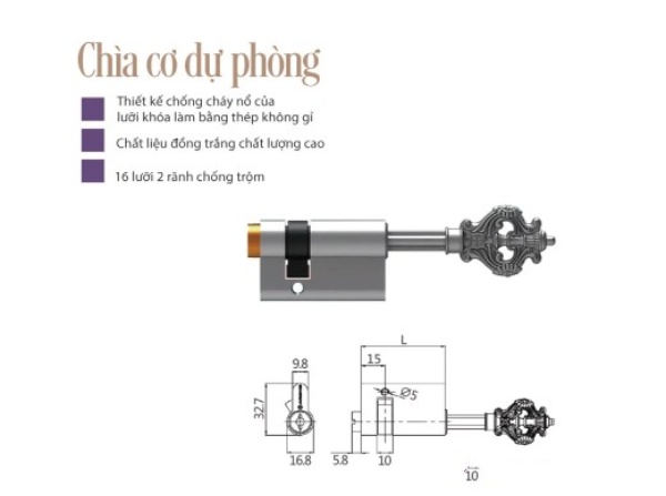 Hệ Thống Căn Nhà Công Nghệ