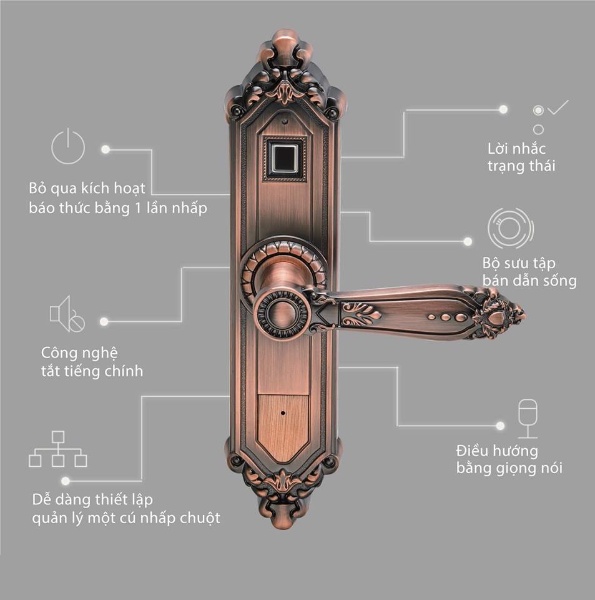 Hệ Thống Căn Nhà Công Nghệ