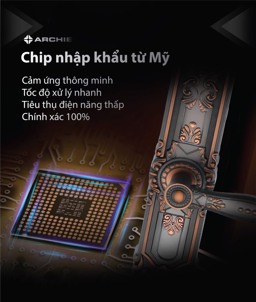 Hệ Thống Căn Nhà Công Nghệ