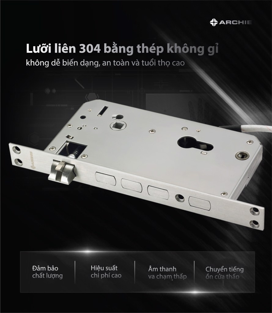 Hệ Thống Căn Nhà Công Nghệ