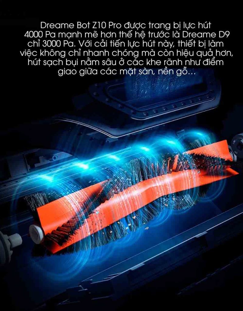 Hệ Thống Căn Nhà Công Nghệ