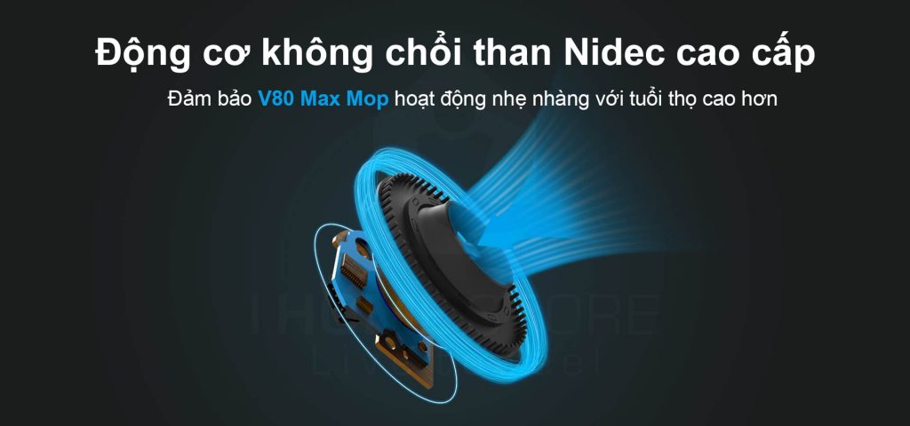Hệ Thống Căn Nhà Công Nghệ