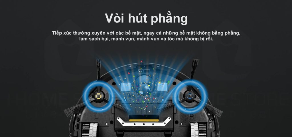 Hệ Thống Căn Nhà Công Nghệ