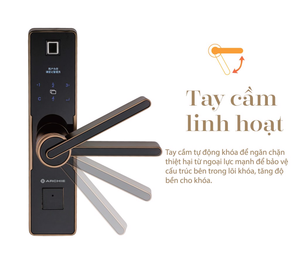 Hệ Thống Căn Nhà Công Nghệ