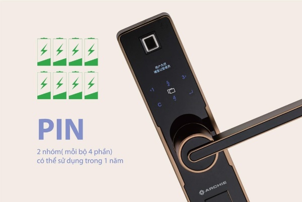 Hệ Thống Căn Nhà Công Nghệ