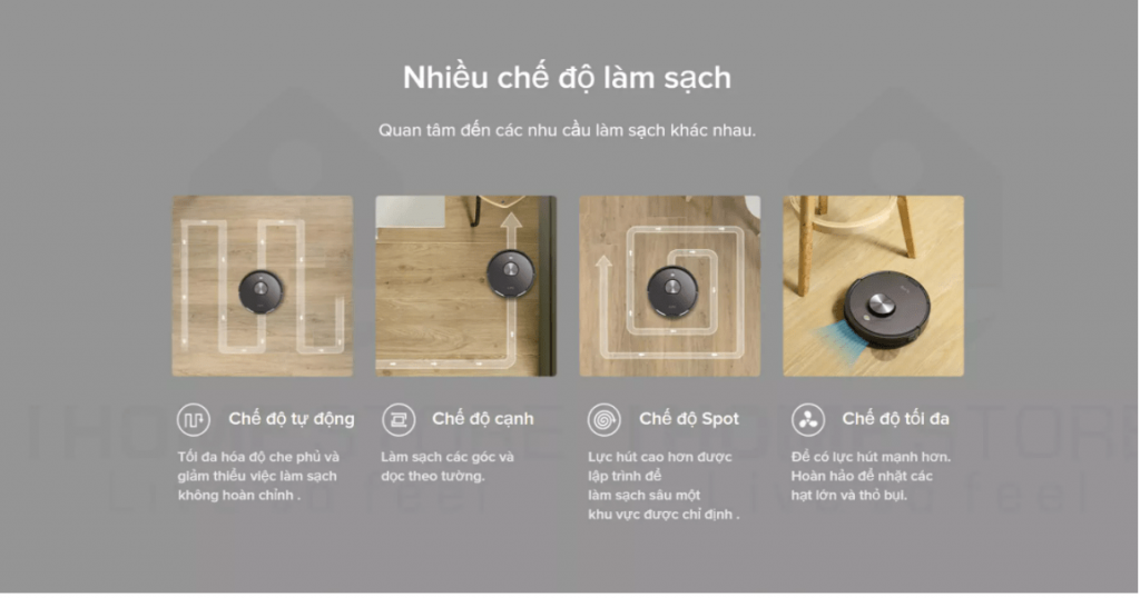 Hệ Thống Căn Nhà Công Nghệ