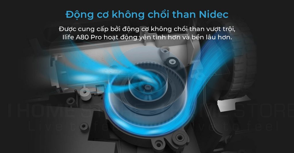 Hệ Thống Căn Nhà Công Nghệ