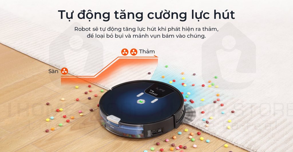 Hệ Thống Căn Nhà Công Nghệ