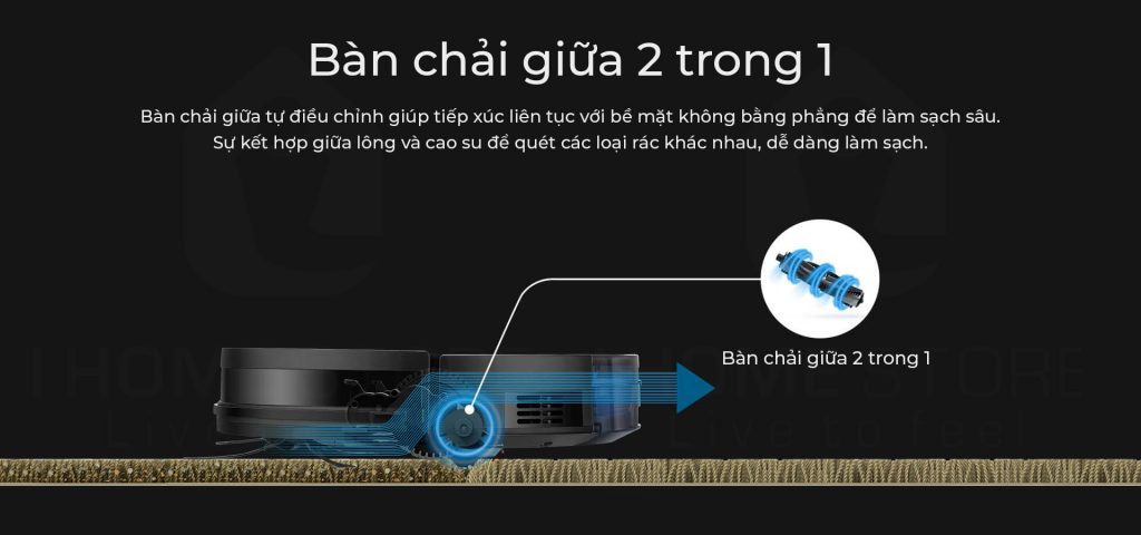 Hệ Thống Căn Nhà Công Nghệ