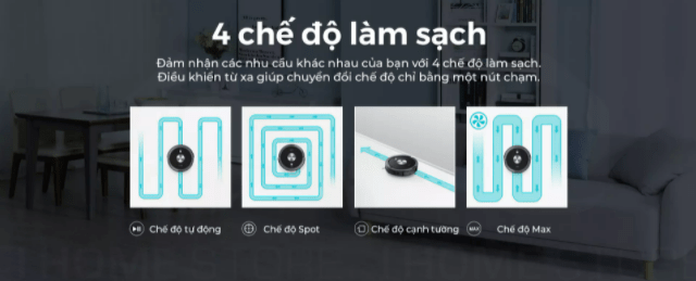 Hệ Thống Căn Nhà Công Nghệ