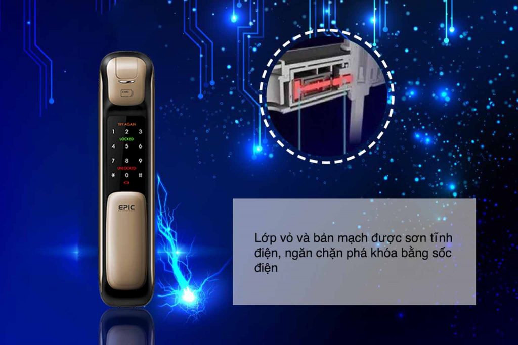 Hệ Thống Căn Nhà Công Nghệ
