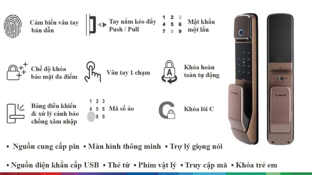 Hệ Thống Căn Nhà Công Nghệ