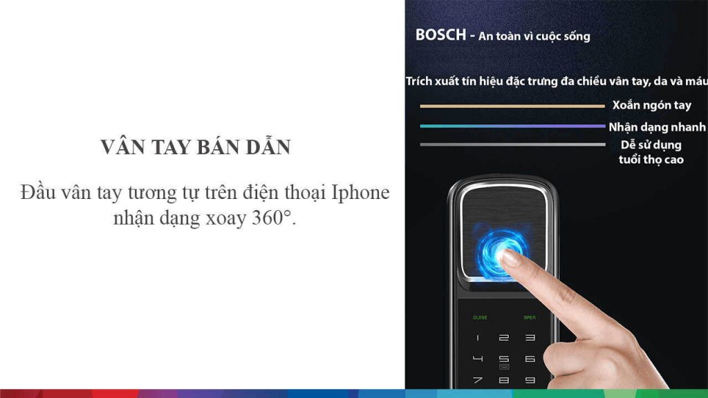Hệ Thống Căn Nhà Công Nghệ
