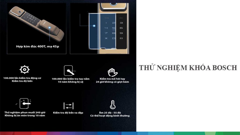 Hệ Thống Căn Nhà Công Nghệ