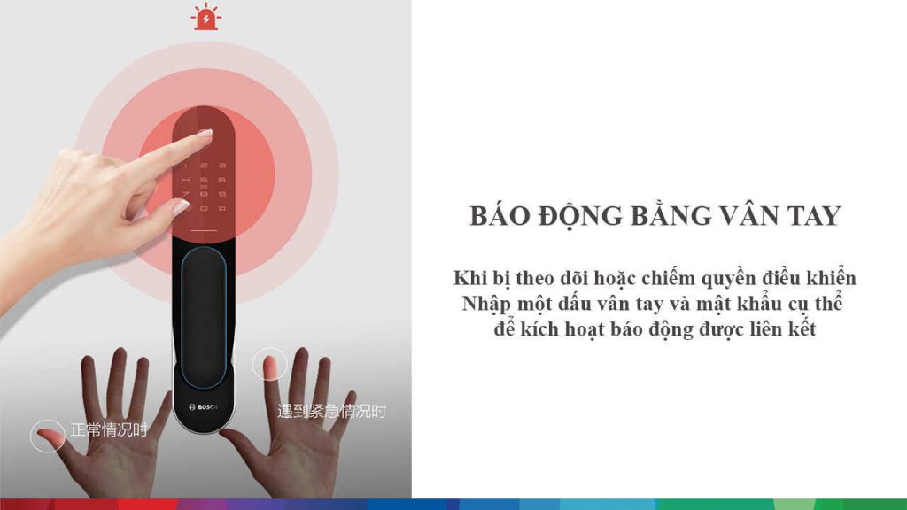 Hệ Thống Căn Nhà Công Nghệ